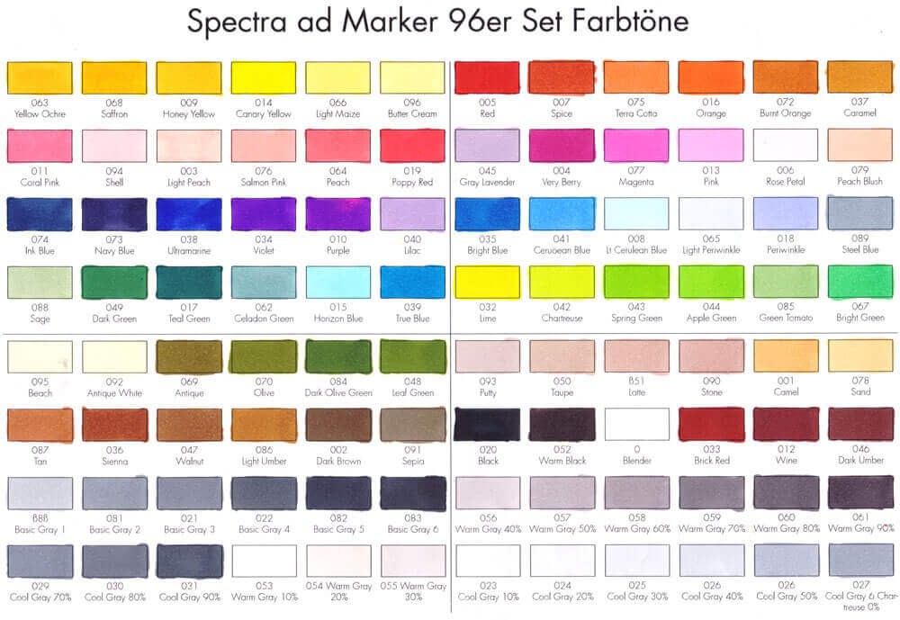 Spectra ad Marker Colour Chart