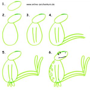 Anleitung: sitzenden Frosch zeichnen Anleitung: sitzenden Frosch zeichnen
