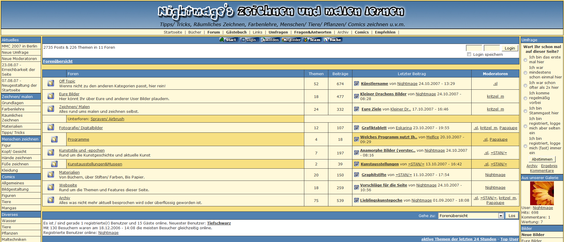 Screenshot: Zeichnen Forum als PHPKit