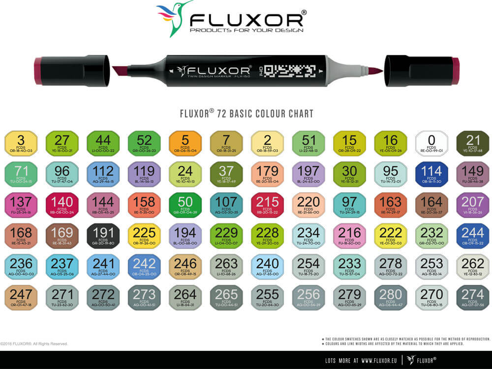 Fluxor Marker Farbpalette