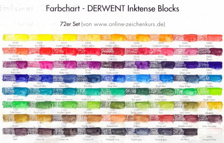 DERWENT Inktense Blocks 72er Set: Farbchart ausgefüllt