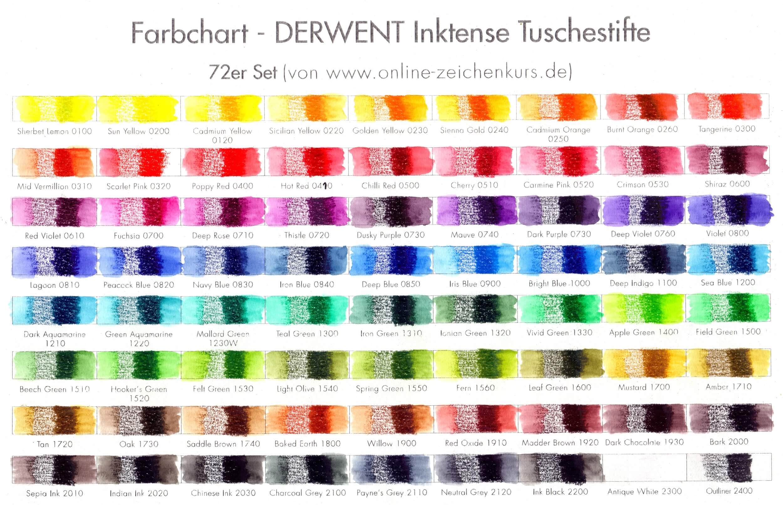 DERWENT Inktense Tuschebuntstifte 72er Set: Farbchart ausgefüllt
