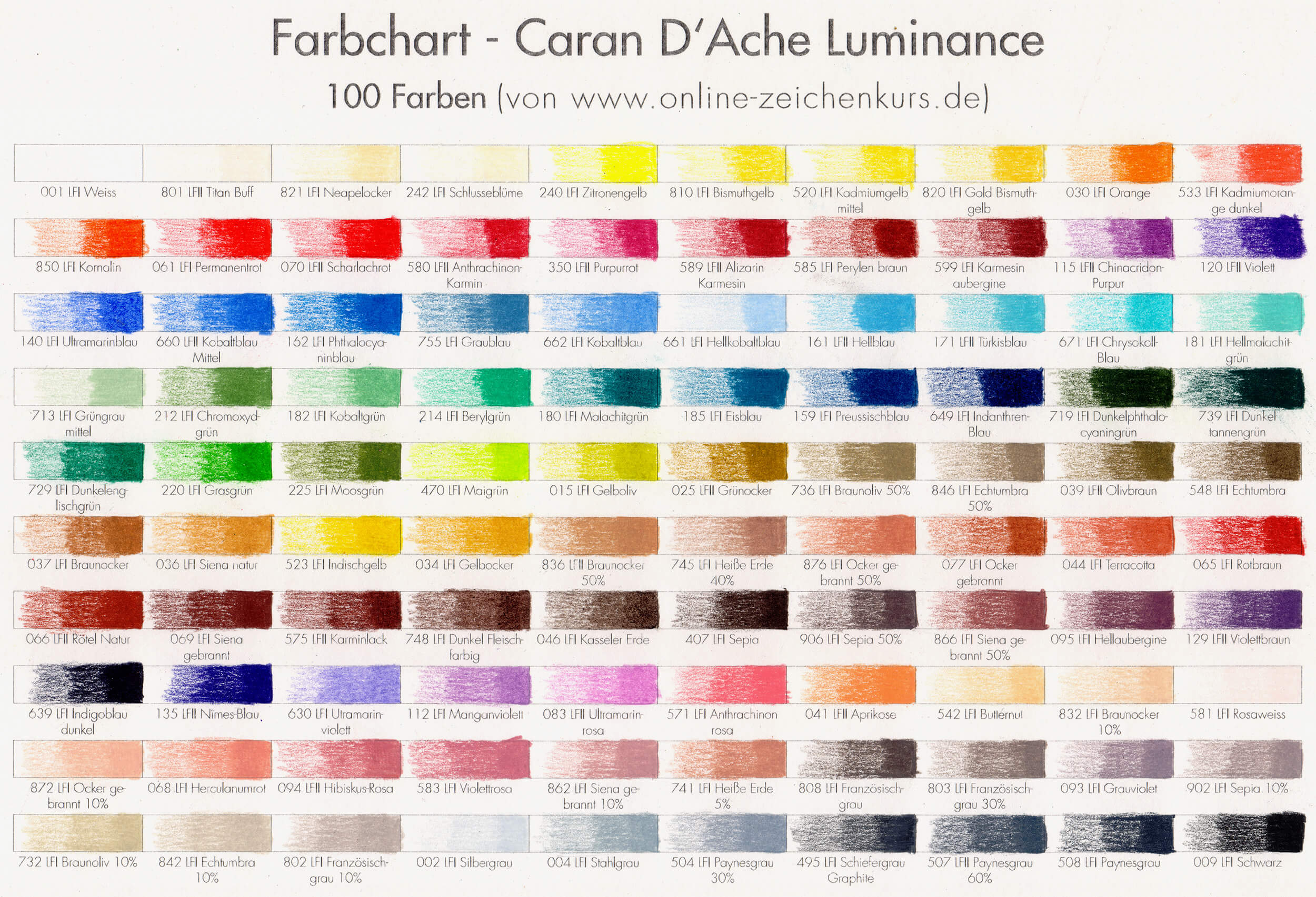 Caran D'ache Luminance Farbchart 100er Set ausgefüllt