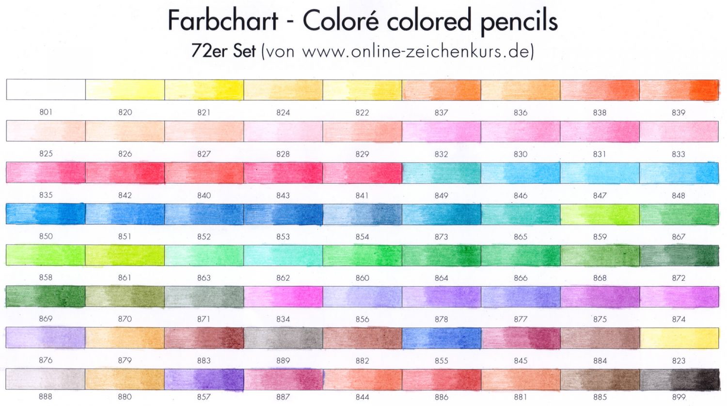 Farbchart Coloré Colored Pencils 72er Set