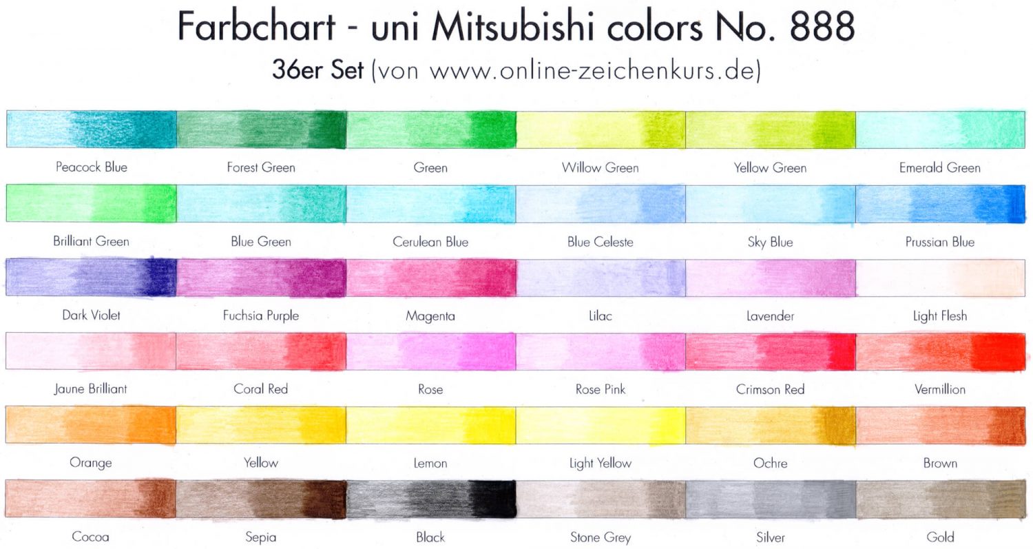 Farbchart 36er Set uni Mitsubishi coloured pencils ausgefüllt