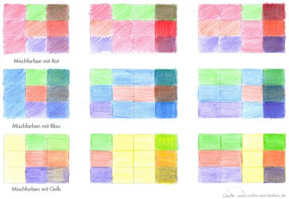 Mit Polychromos Farben mischen Mischfarben