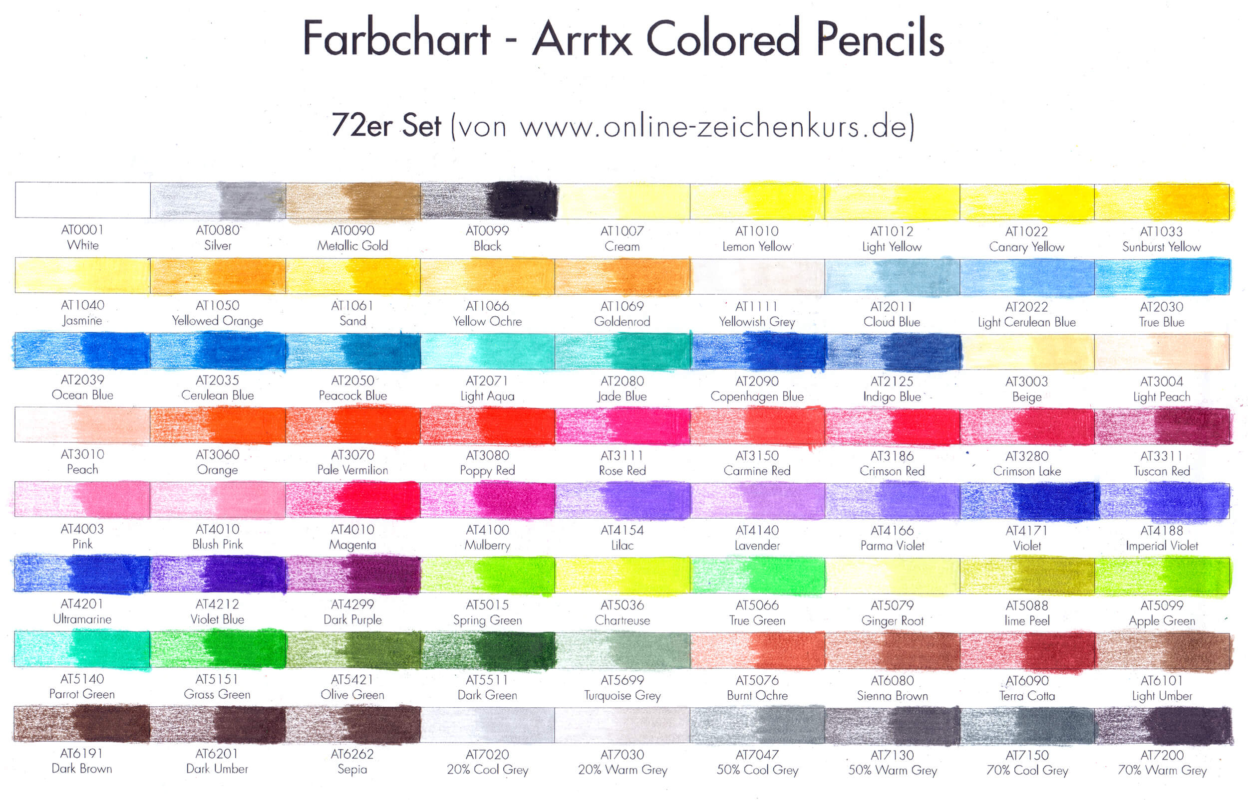 Ausgefülltes Farbchart: Arrtx Coloured Pencils 72er Set