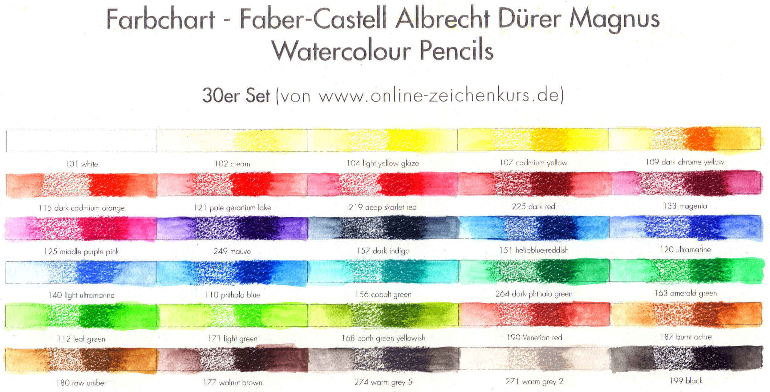 Faber-Castell Albrecht Dürer Magnus Marker 30er Set Farbchart ausgefüllt