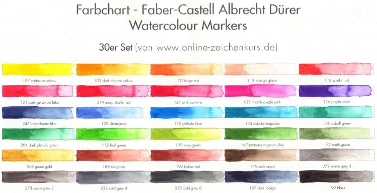 Albrecht Dürer Watercolour Marker 30er Set Farbchart
