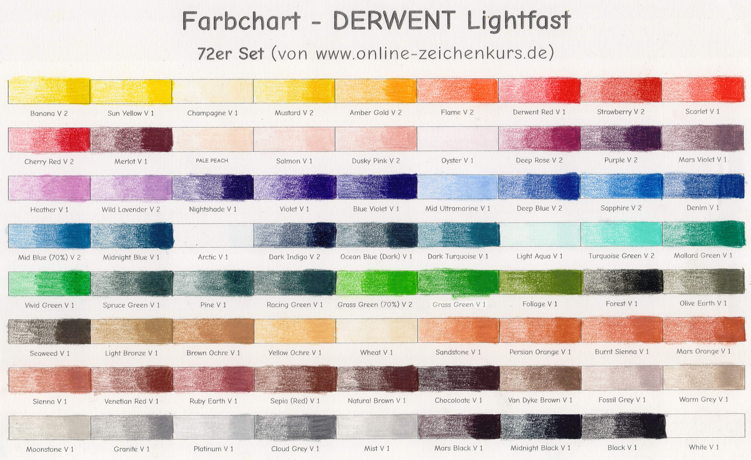 Derwent Lightfast 72er Set ausgefülltes Farbchart
