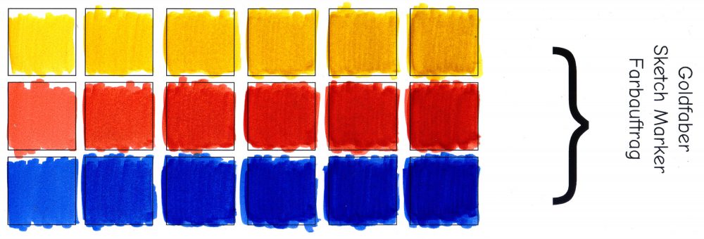 Markertest Goldfaber Sketch: Gelb, Rot und Blau in 1-5 Schichten übereinander malen