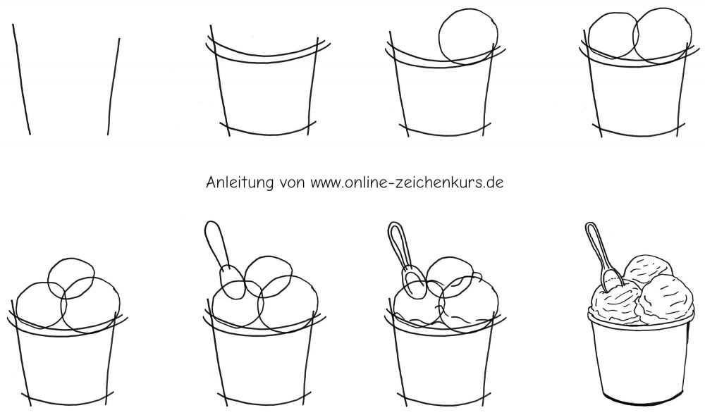 Eiscreme zeichnen lernen: Teil 1