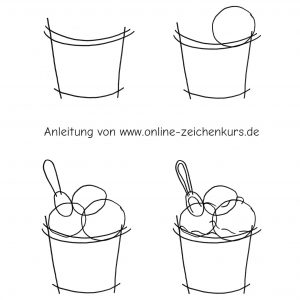 Handgezeichnetes Schritt für Schritt Tutorial zum Eiscreme im Pappbecher zeichnen mit Becher, mehreren Eiskugeln, Löffel und einfachen Eisstrukturen.