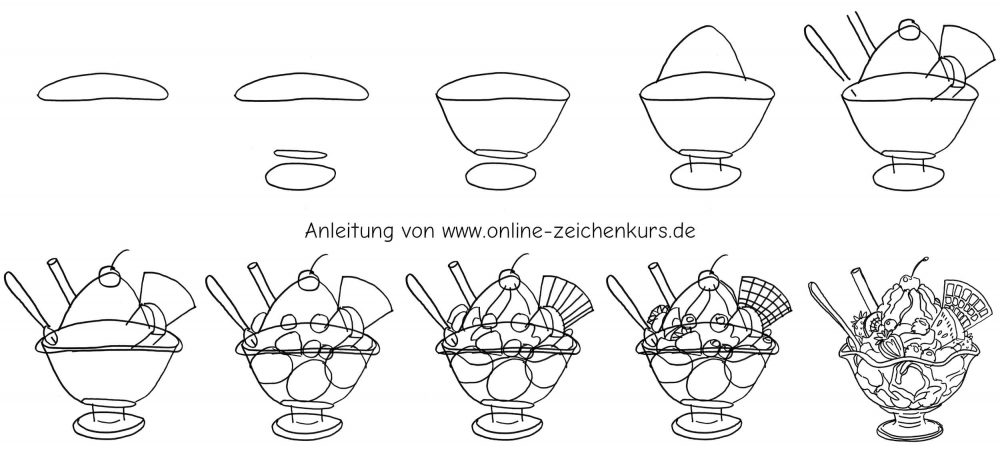 Handgezeichnetes Schritt für Schritt Tutorial zum Eiscreme im breiten Glas zeichnen mit Dessertglas, Eiskugeln, Waffeln, Löffel, Früchten und Toppings.
