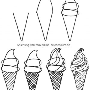 Handgezeichnete Anleitung zum Eishörnchen mit Softeis zeichnen mit Waffeltüte, Karomuster und cremig geschwungener Softeis Spitze.