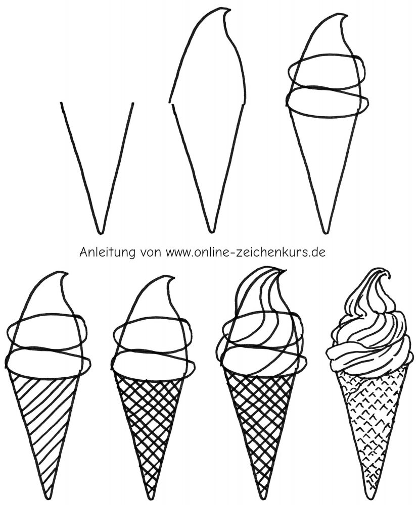Handgezeichnete Anleitung zum Eishörnchen mit Softeis zeichnen mit Waffeltüte, Karomuster und cremig geschwungener Softeis Spitze.