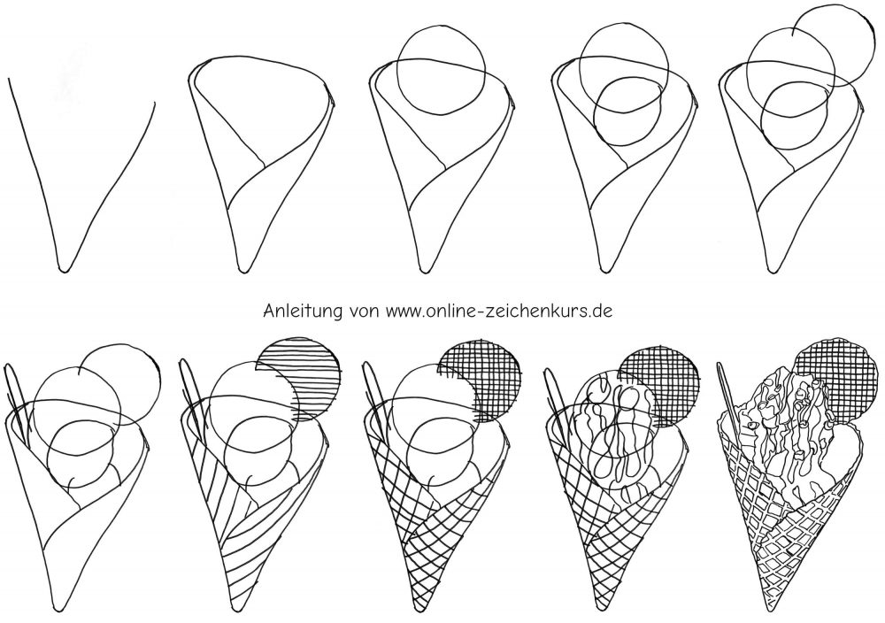 Handgezeichnetes Schritt für Schritt Tutorial zum Schlemmer Eistüte zeichnen mit Waffeltüte, Eiskugeln, Keksscheibe, Gebäck und vielen Details.
